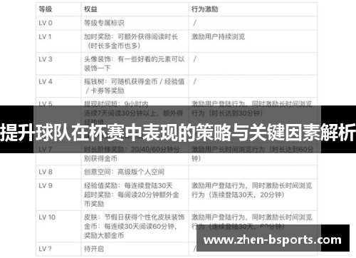 提升球队在杯赛中表现的策略与关键因素解析