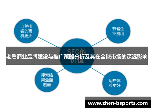 老詹商业品牌建设与推广策略分析及其在全球市场的深远影响