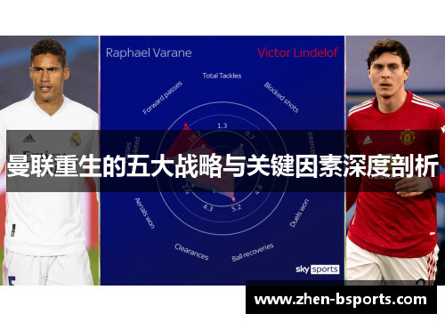 曼联重生的五大战略与关键因素深度剖析