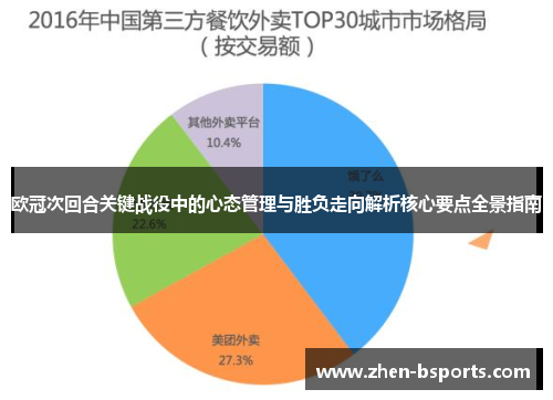 欧冠次回合关键战役中的心态管理与胜负走向解析核心要点全景指南 欧冠次回合关键战役中的心态管理与胜负走向解析核心要点全景指南