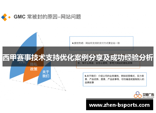西甲赛事技术支持优化案例分享及成功经验分析 西甲赛事技术支持优化案例分享及成功经验分析
