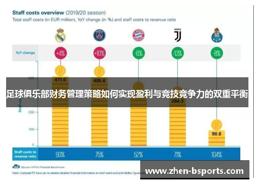 足球俱乐部财务管理策略如何实现盈利与竞技竞争力的双重平衡 足球俱乐部财务管理策略如何实现盈利与竞技竞争力的双重平衡